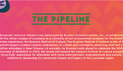 Urban League of Louisiana is Proud to Partner with ESSENCE for “THE PIPELINE” 2020